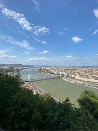 Budapest 2021