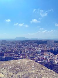 Alicante 2021